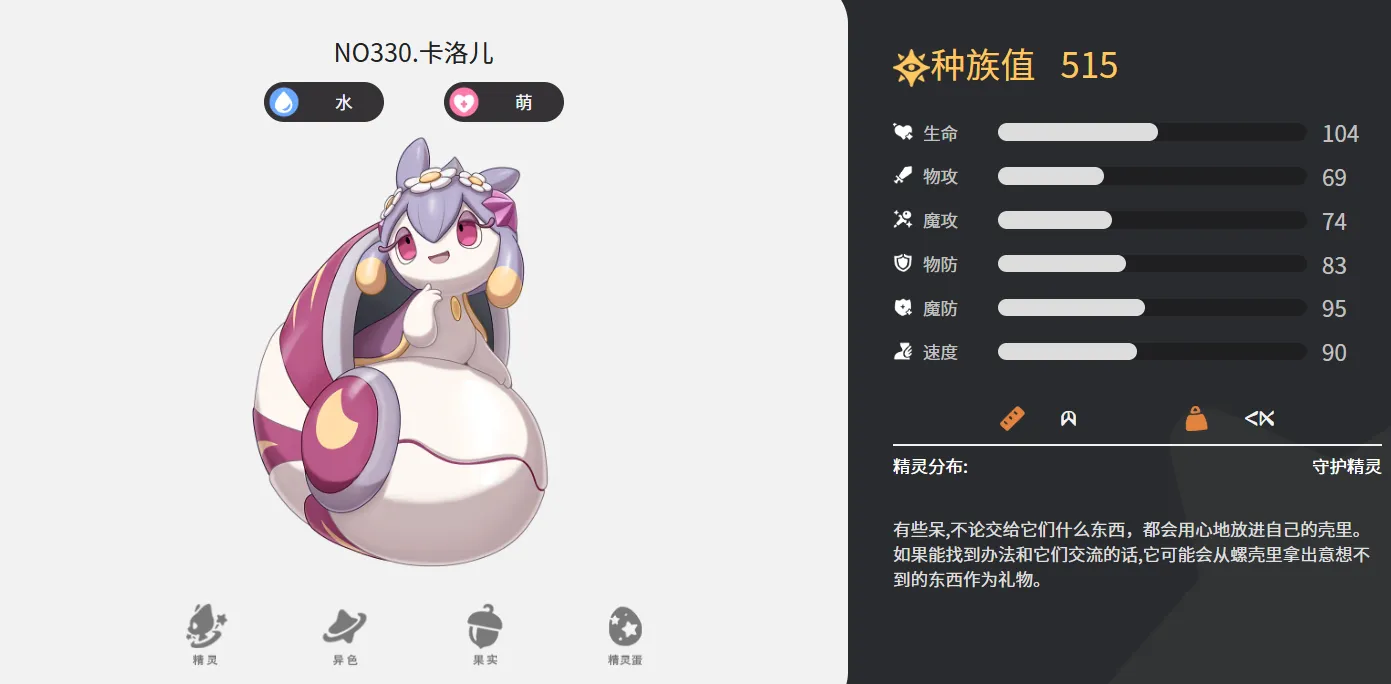 洛克王国世界卡洛儿种族值介绍 洛克王国世界卡洛儿种族值攻略