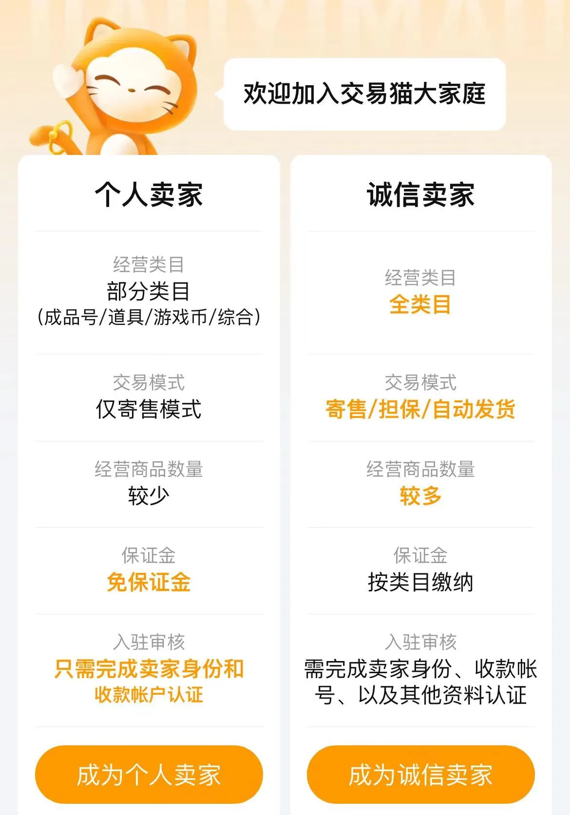 王者卖号平台怎么选 王者卖号APP下载链接分享
