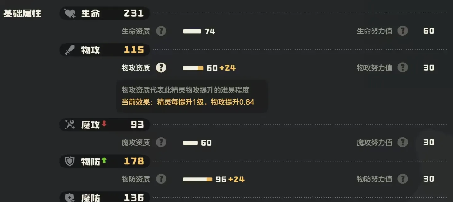 洛克王国世界个体值是什么 洛克王国手游个体值攻略