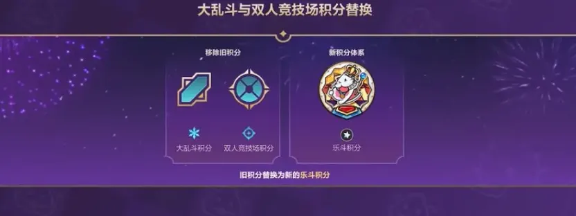 英雄联盟手游乐斗赛季什么时候开启 LOL手游6.1版本乐斗赛季前瞻​