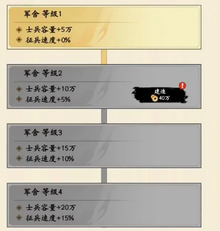 三国人生好玩吗 三国人生游戏玩法介绍