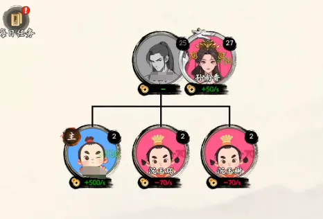三国人生好玩吗 三国人生游戏玩法介绍