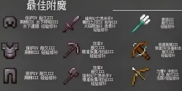 我的世界最佳附魔搭配图2024-我的世界最佳附魔搭配图一览