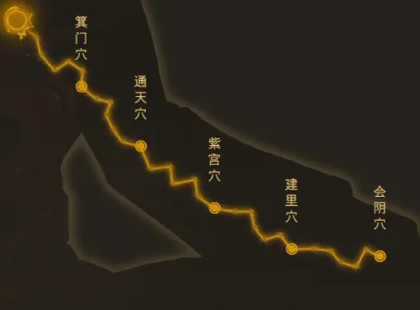 群侠传经脉系统介绍 群侠传经脉玩法攻略